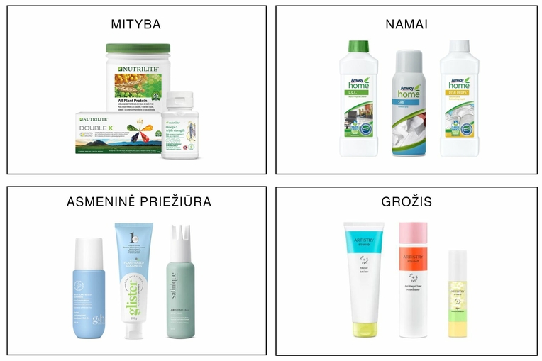 AMWAY produkcija Lietuvoje